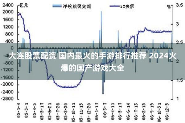 大连股票配资 国内最火的手游排行推荐 2024火爆的国产游戏大全