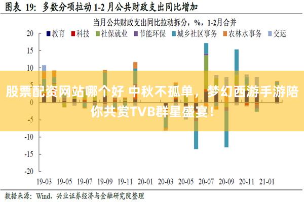 股票配资网站哪个好 中秋不孤单，梦幻西游手游陪你共赏TVB群星盛宴！