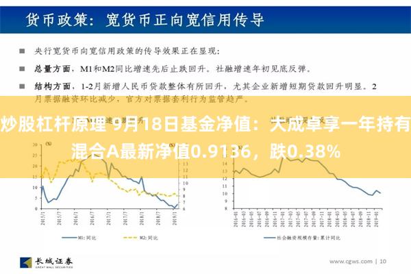 炒股杠杆原理 9月18日基金净值：大成卓享一年持有混合A最新净值0.9136，跌0.38%