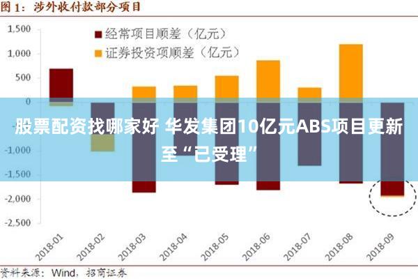 股票配资找哪家好 华发集团10亿元ABS项目更新至“已受理”