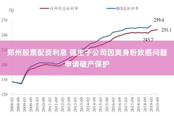 郑州股票配资利息 强生子公司因爽身粉致癌问题申请破产保护