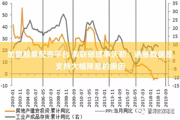 加盟股票配资平台 美联储理事沃勒：通胀数据是支持大幅降息的原因