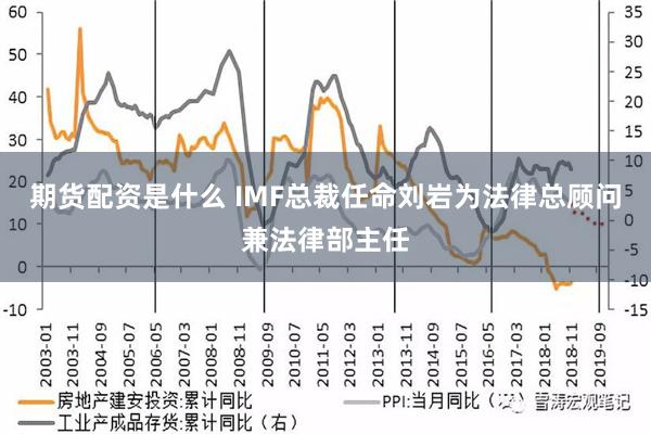 期货配资是什么 IMF总裁任命刘岩为法律总顾问兼法律部主任