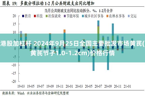 港股加杠杆 2024年9月25日全国主要批发市场黄芪(黄芪节子1.0-1.2cm)价格行情