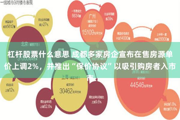 杠杆股票什么意思 成都多家房企宣布在售房源单价上调2%，并推出“保价协议”以吸引购房者入市