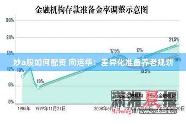 炒a股如何配资 向运华：差异化准备养老规划