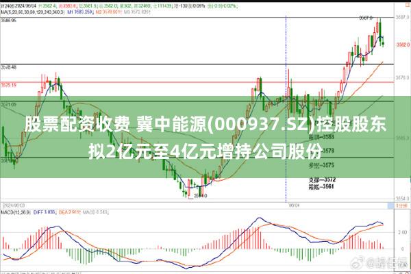 股票配资收费 冀中能源(000937.SZ)控股股东拟2亿元至4亿元增持公司股份