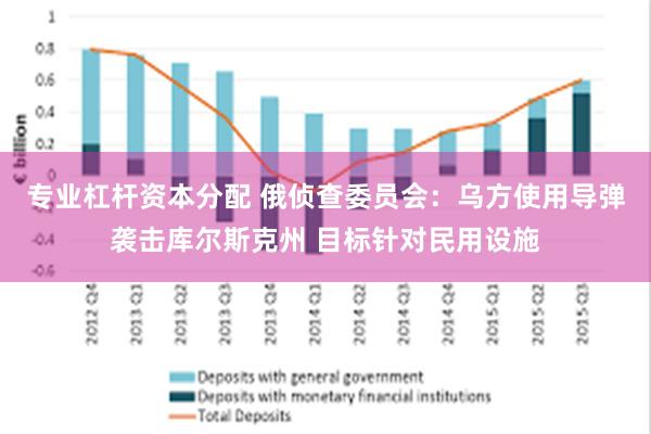 专业杠杆资本分配 俄侦查委员会：乌方使用导弹袭击库尔斯克州 目标针对民用设施