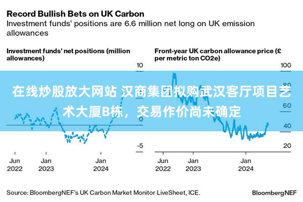 在线炒股放大网站 汉商集团拟购武汉客厅项目艺术大厦B栋，交易作价尚未确定