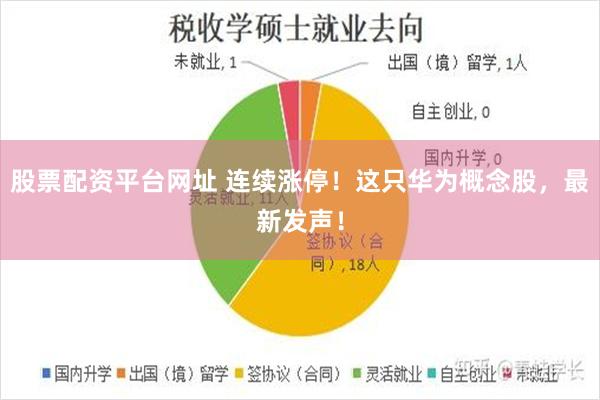 股票配资平台网址 连续涨停！这只华为概念股，最新发声！